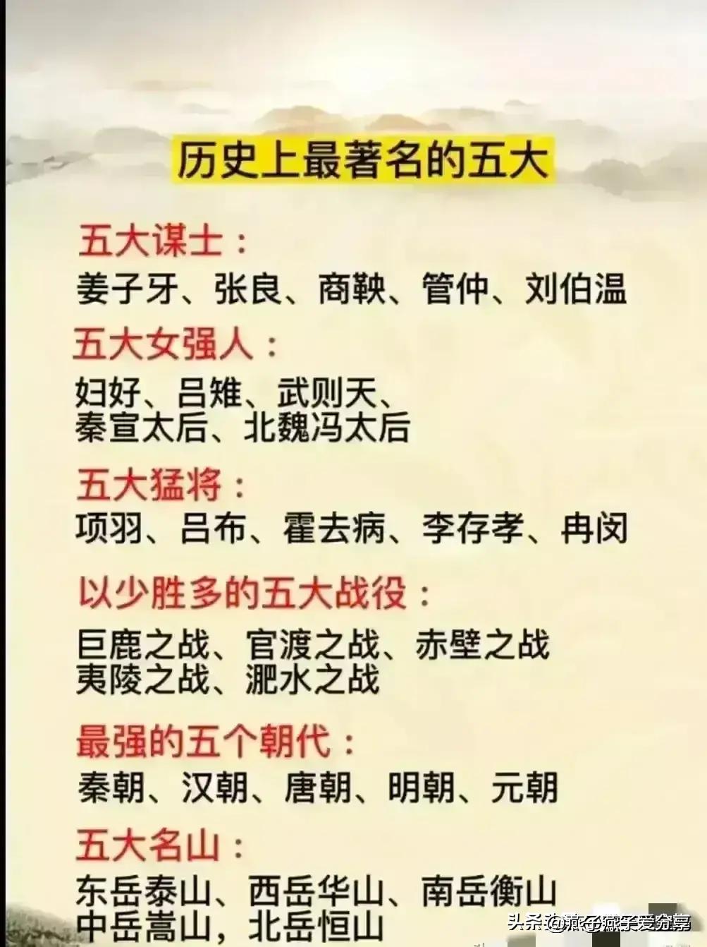 什么是三山五岳，什么是五湖四海，终于有人整理好了，收藏看看