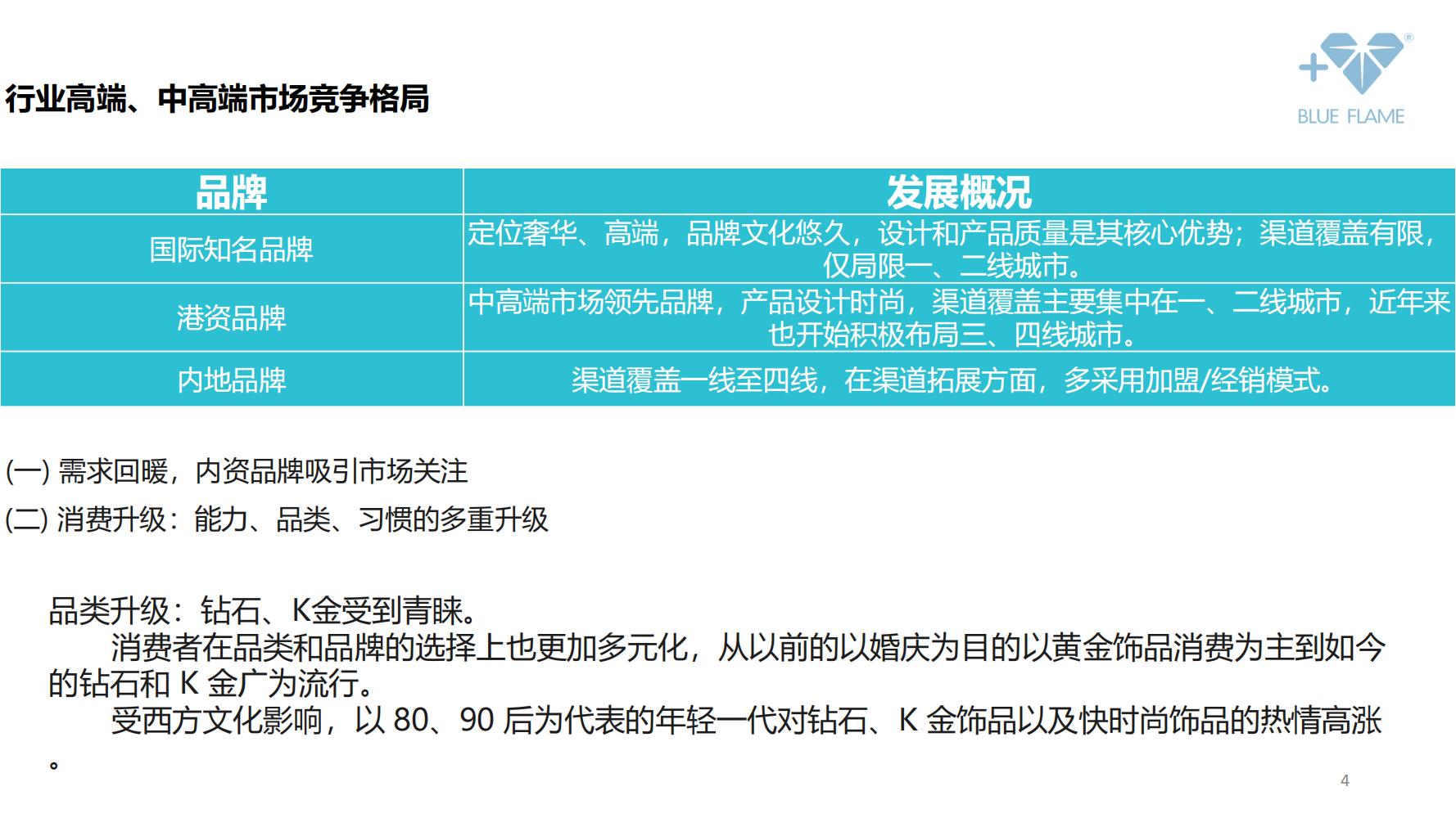 鐝犲疂鍝佺墝钀ラ攢绛栧垝鎬庝箞鍋氱殑,鐝犲疂绛栧垝鎬濈淮
