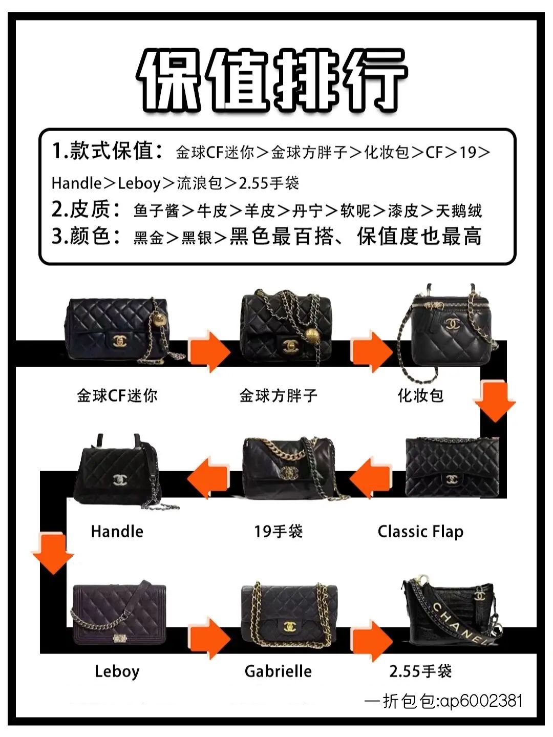 包包推荐大牌热门保值,大牌保值容量大包包