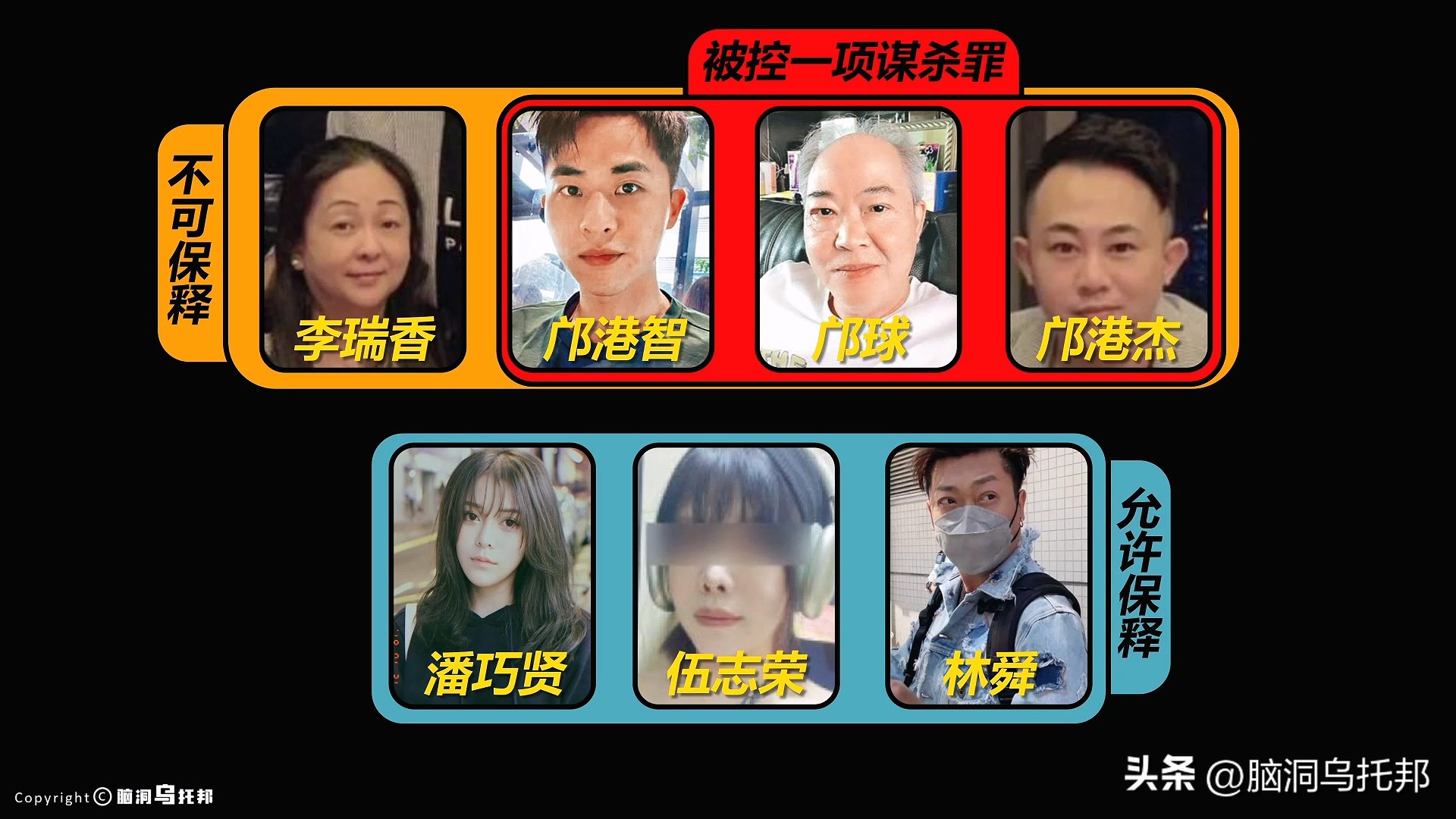 名媛碎尸案最新案情,名媛蔡天凤碎尸案细节视频