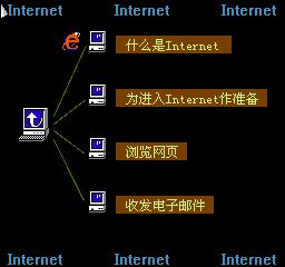 小霸王学习机家长管控软件,童年小霸王学习机