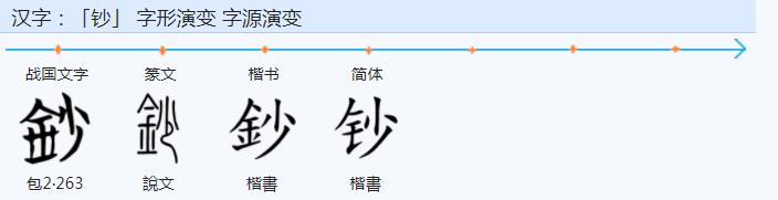 常用字范式之四十三