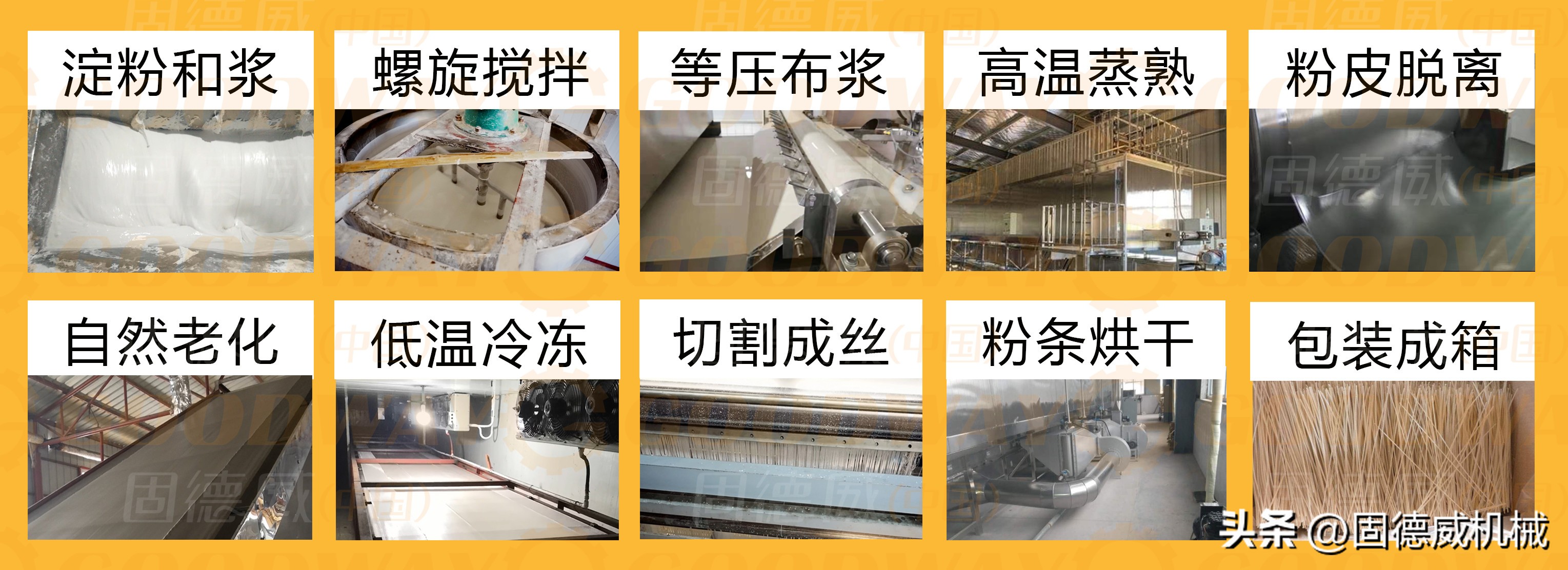 做红薯粉条需要哪几个机器,如何做一个小型红薯粉条机