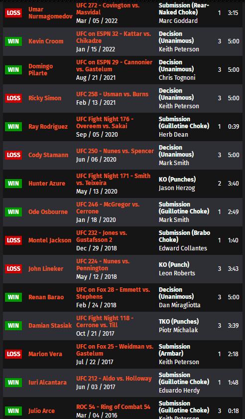 ufcespn11的赛前预测,ufc278赛前发布会全部回放中文