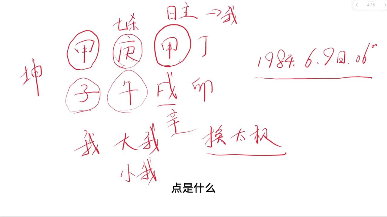 八字太极点断法,四柱太极断法