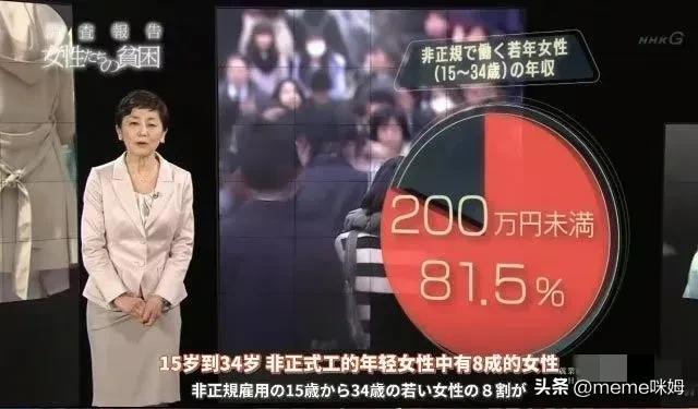 日本梅毒确诊者,日本女性出轨率全球排名