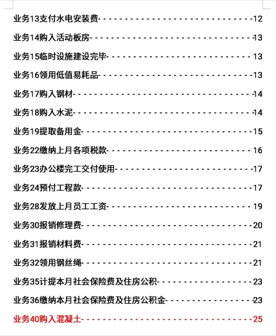 建筑行业的会计工作量多吗,建筑类会计好做吗