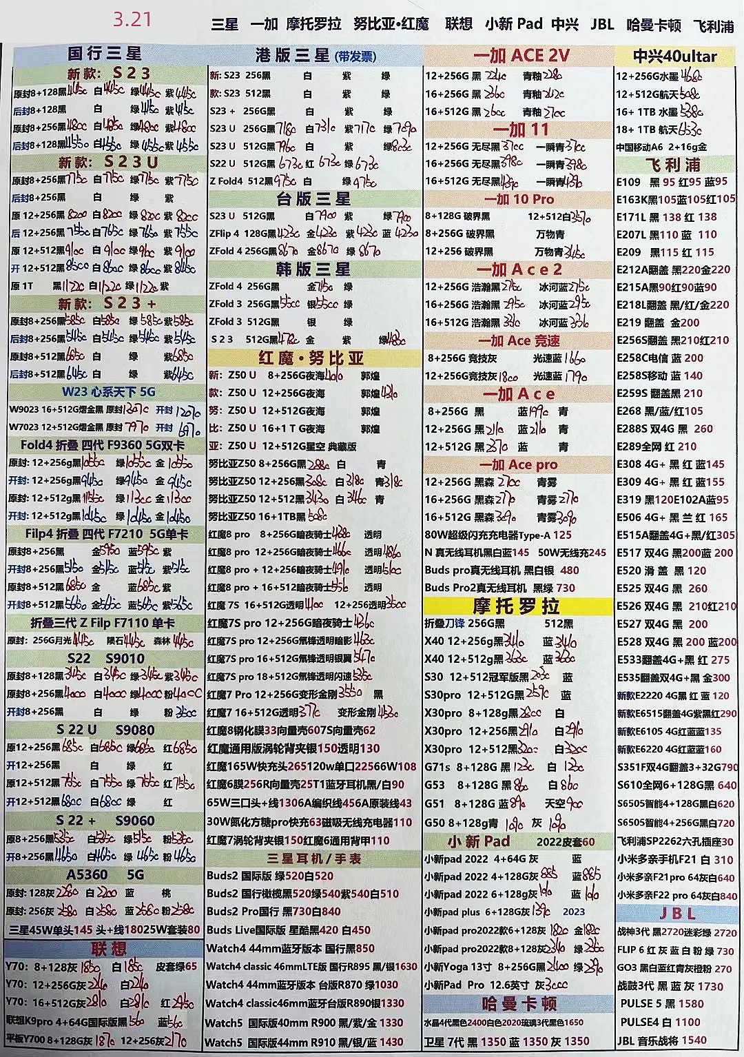 2024年1月11日华强北手机批发价,2023年12月手机批发价格一览表