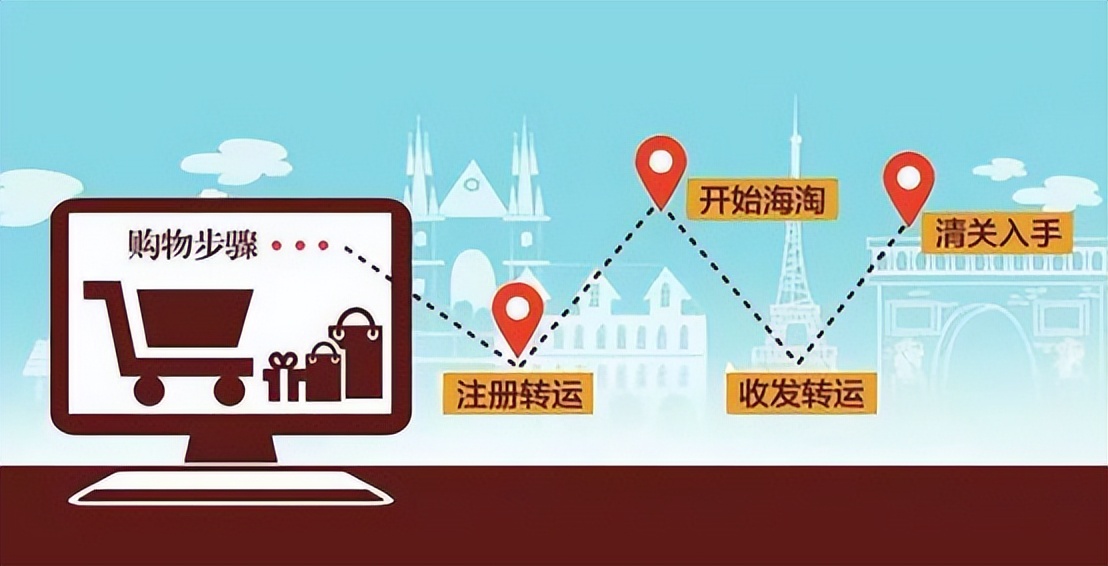 海淘用什么支付方式好,几个比较靠谱的海外购渠道