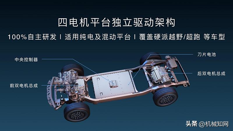 比亚迪成为全球第一的汽车生产商,比亚迪是全球唯一掌握什么技术