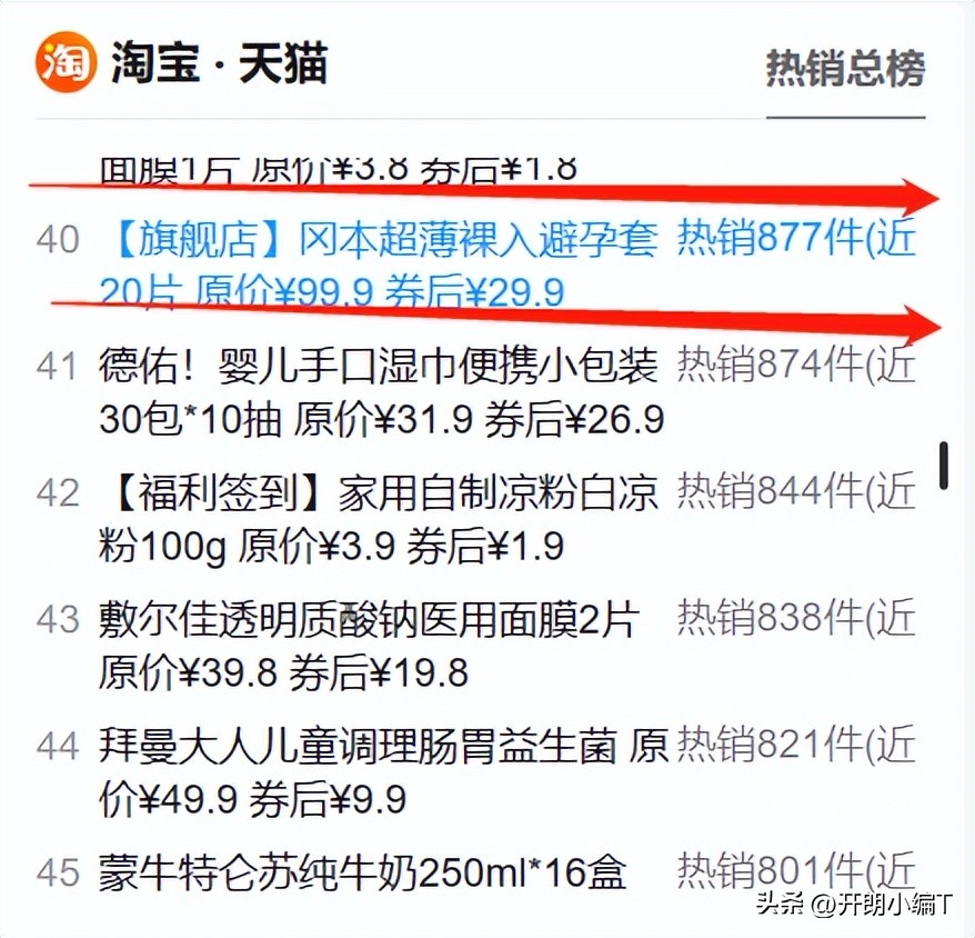 最新大牌避孕套优惠,最受女性青睐避孕套品牌