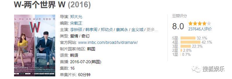 高分剧鬼怪,高分鬼怪台剧