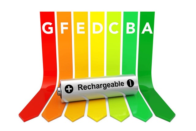 三元锂电池过放电会损坏电池吗,如何激活过放电的锂电池