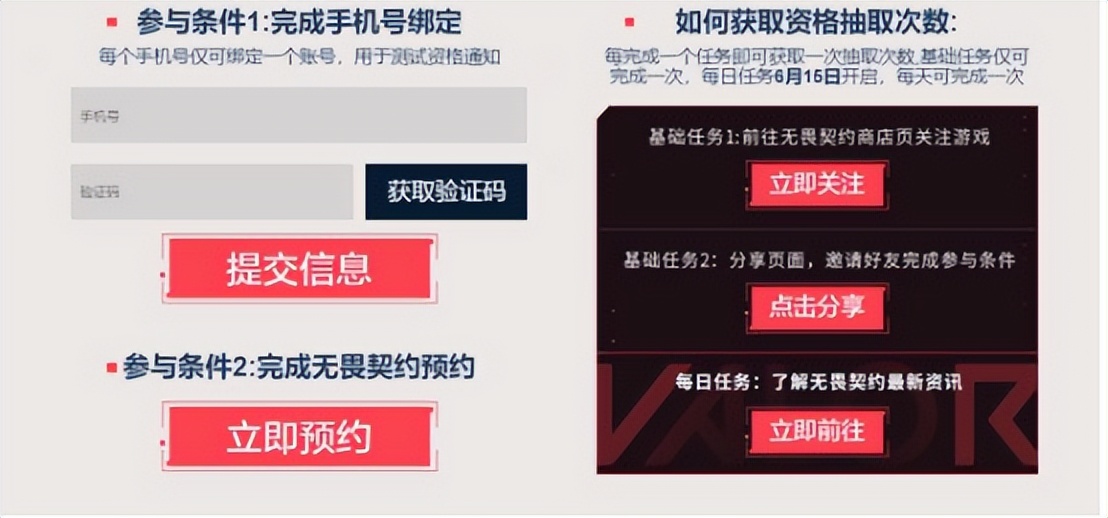 为什么无畏契约新手号那么难,无畏契约新号升级最快的方法