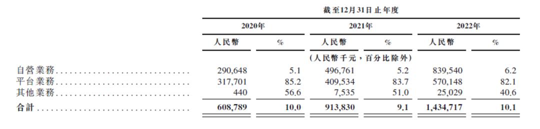 药师帮电商运营靠谱吗,药师帮电商运营是做什么