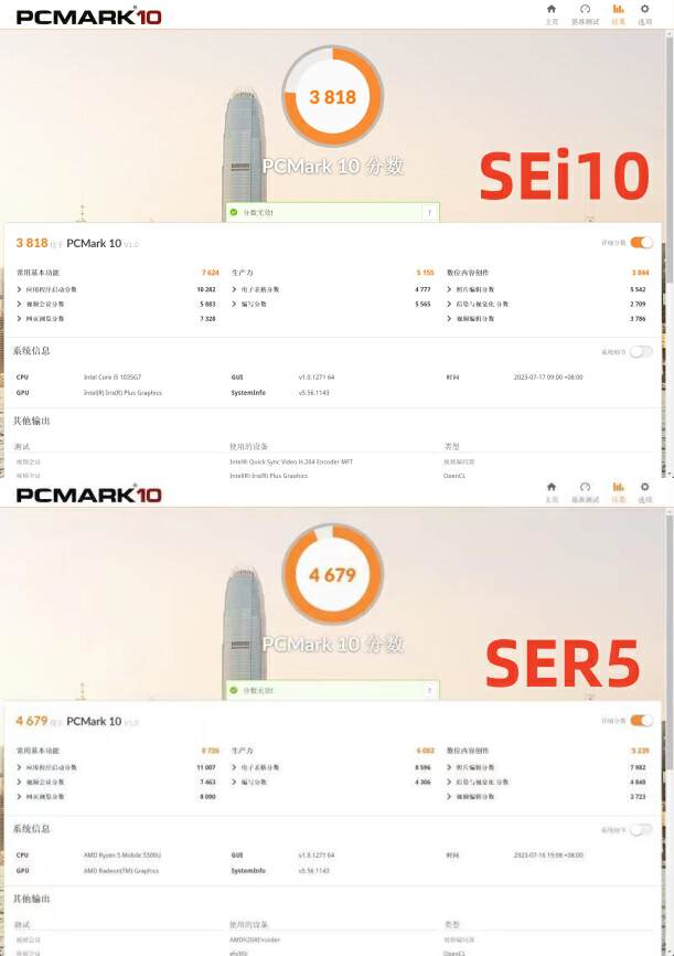 amd和英特尔哪个性价比高,英特尔和amd游戏主机对比