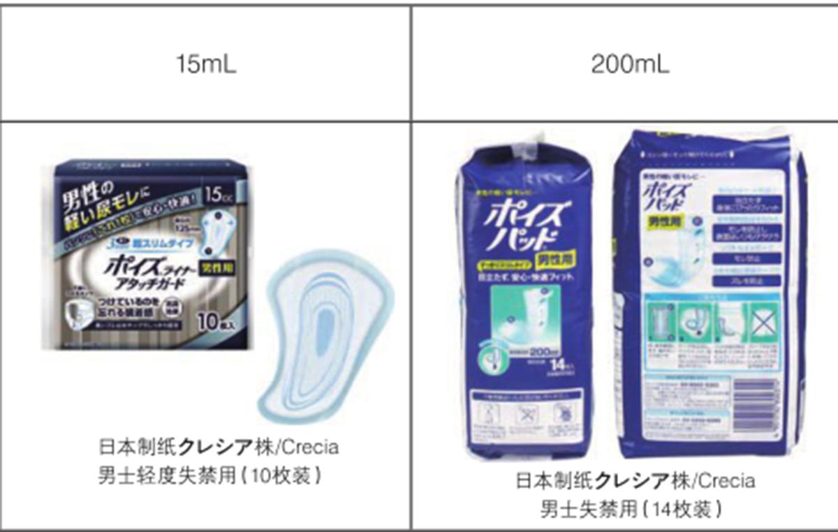 日本男士为什么要使用卫生巾,日本畅销的卫生巾