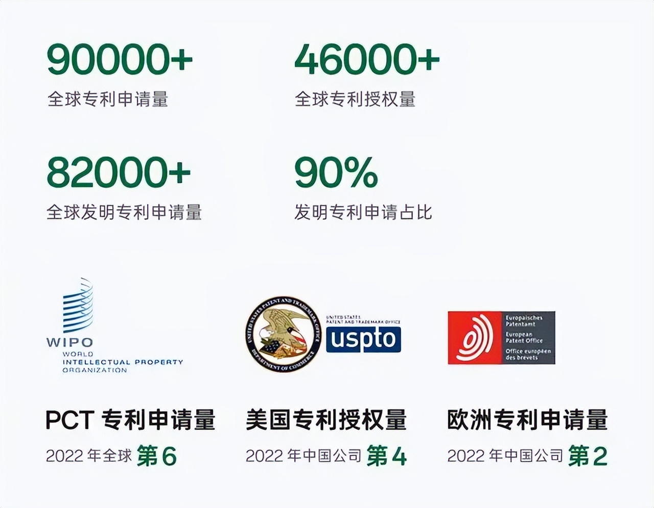 oppo所有手机的历史有你用过的吗,oppo过时的老款手机