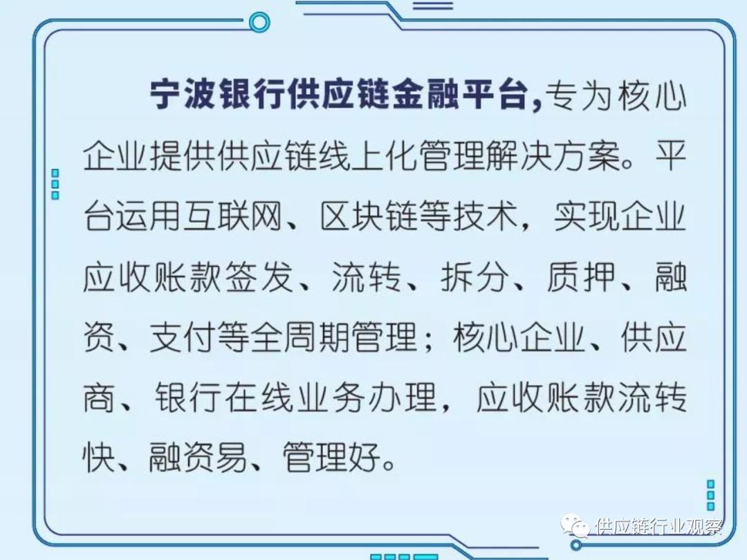 2020年上半年银行利润排行,银行应该如何布局供应链金融