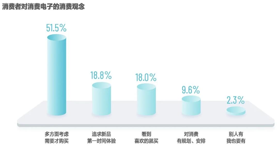抖音电商与其他电商合作,抖音电商推广合作