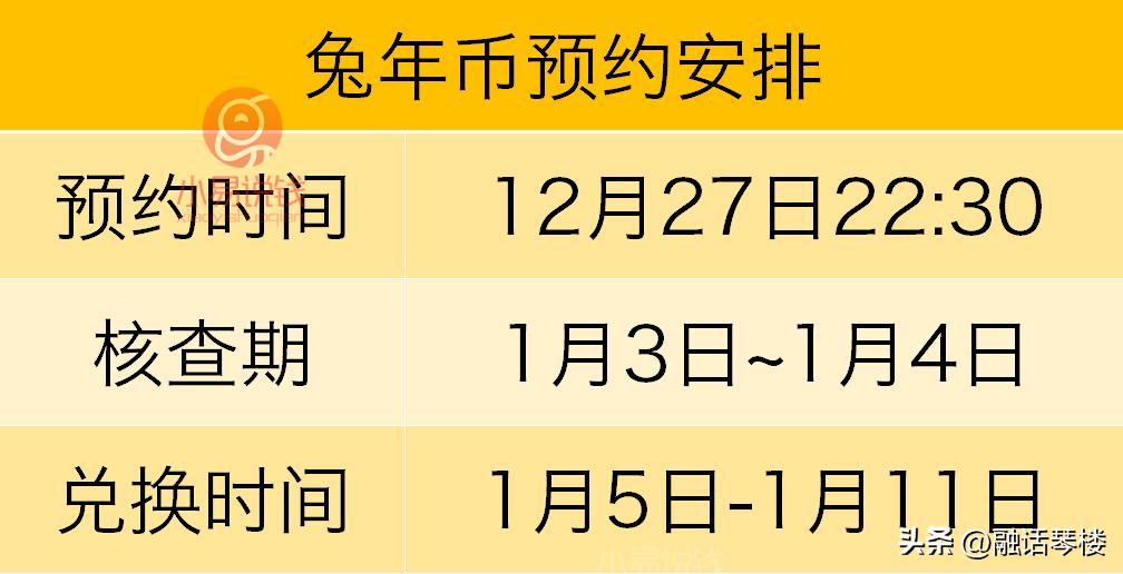 2023兔年纪念币怎么才能获得,2023兔年纪念币预约入口教程