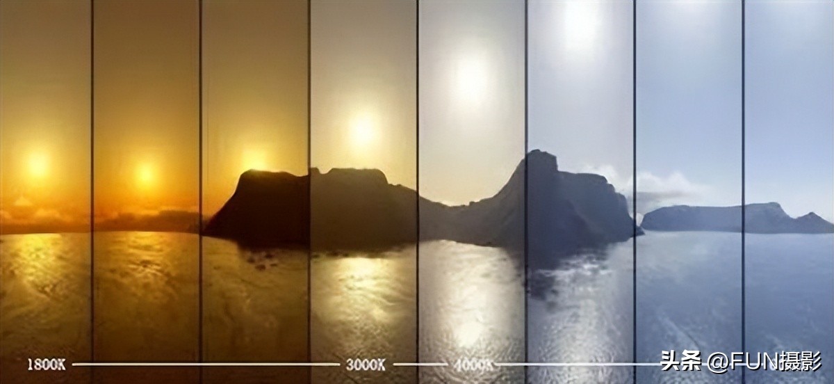 丁达尔效应达利园效应达芬奇效应,达利园效应和丁达尔效应同时出现