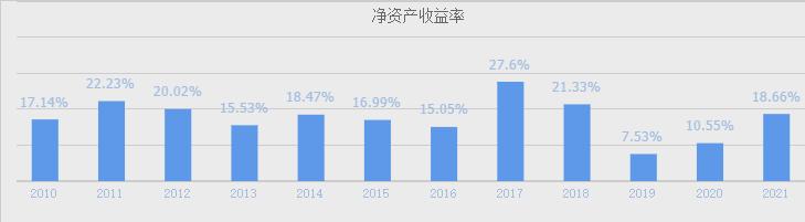 A股高端装备龙头，产品覆盖光刻机、芯片、HJT电池、工业母机