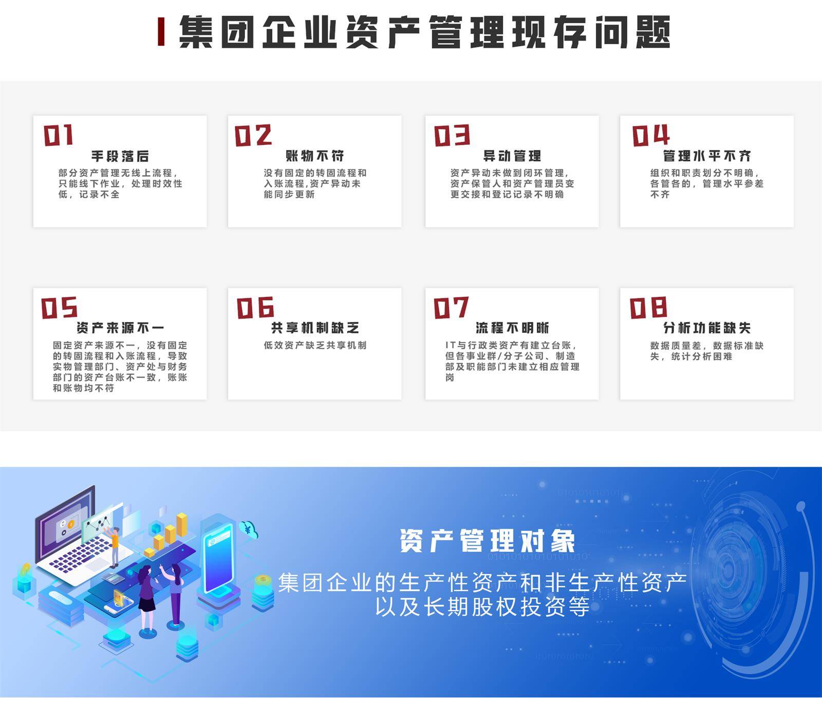 涓滆帪璧勪骇绠＄悊杞欢瑙ｅ喅鏂规,浼佷笟璧勪骇绠＄悊绯荤粺瑙ｅ喅鏂规