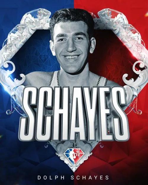 nba76大巨星之科怀伦纳德,nba76人巨星