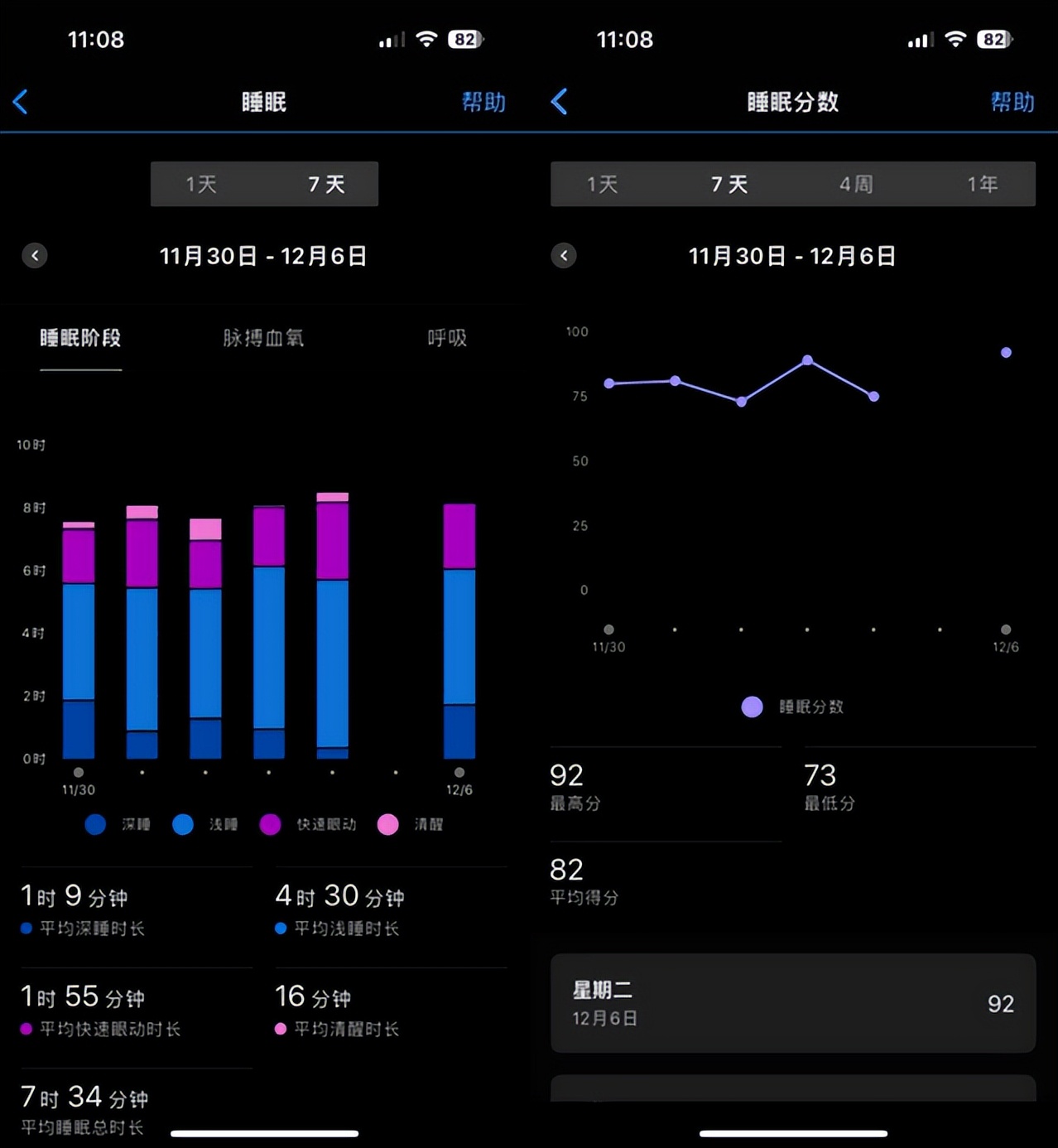 watch4和苹果s8对比,佳明venu2plus和苹果watch8怎么选