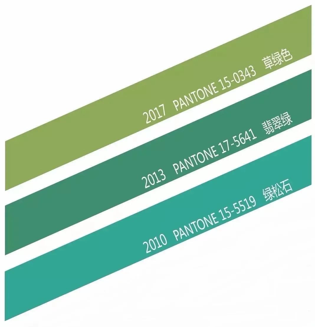 为什么现在比较流行绿色,为什么绿色表盘这么流行