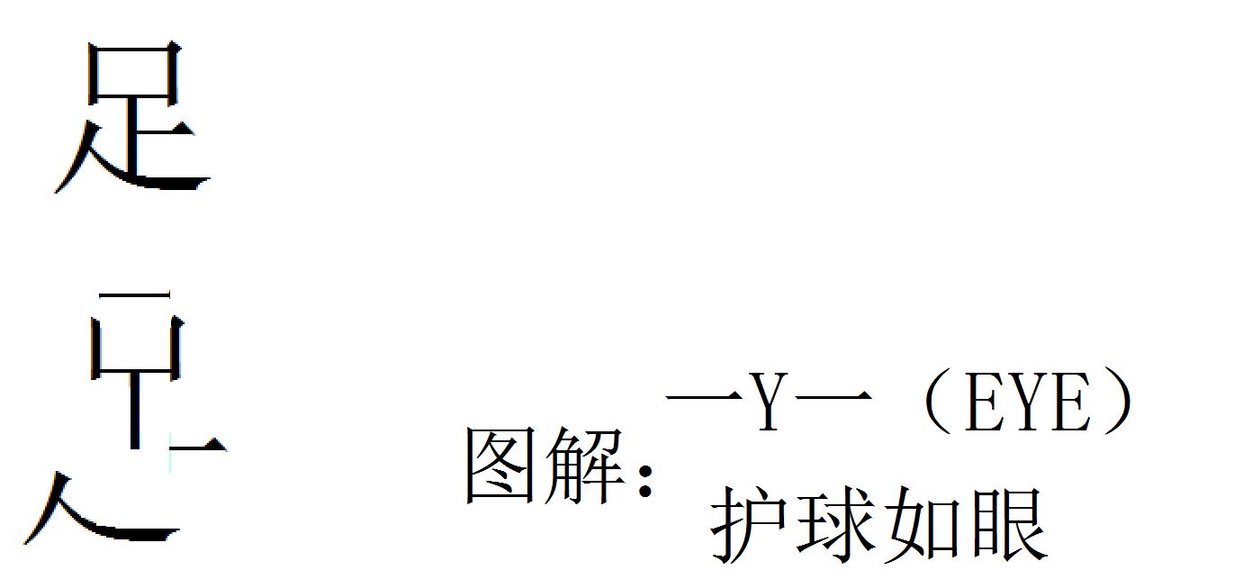 巧解汉字，关爱中国足球，知足常乐。