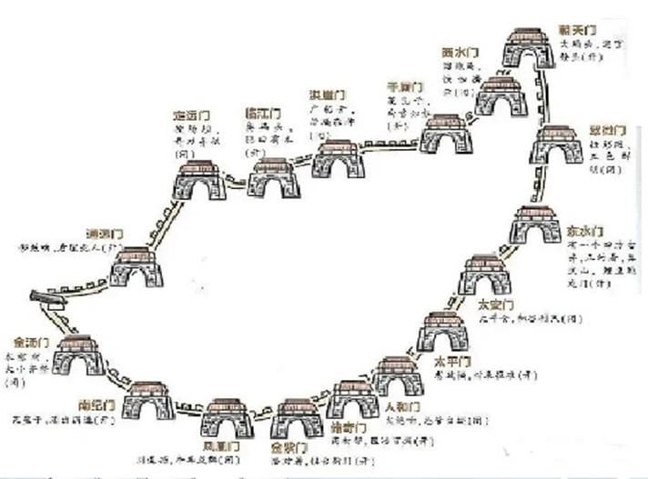 故城时光山城步道,古城时光沙坪坝