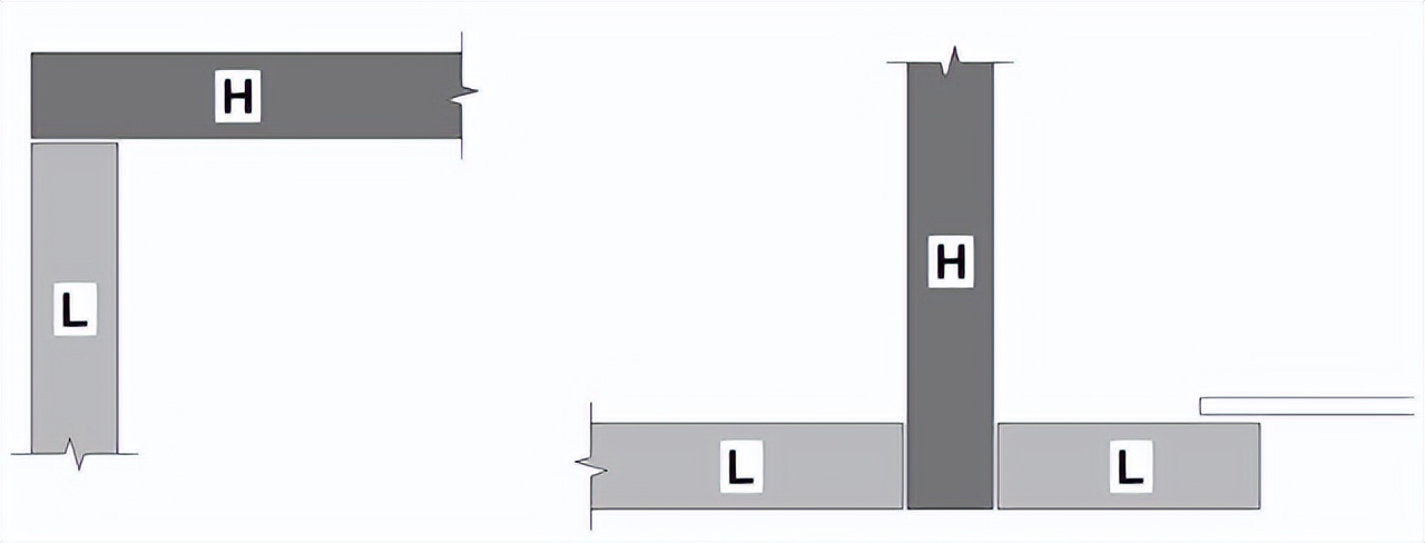 使用标准化单元URBox建造2050*阳城太**的IFD技术简录