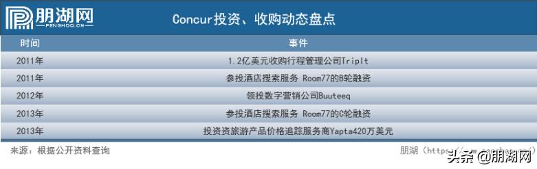 璐规帶绠＄悊璐㈠姟,璐规帶绠＄悊瑙嗛