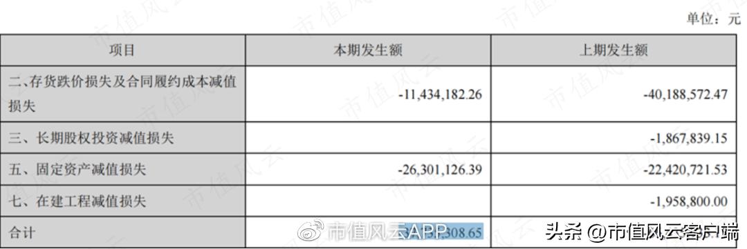 95后买壳人是造假大亨之女,雅百特造假案还要换个姿势,再来一次?