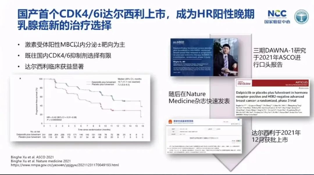 乳腺癌攻克,徐兵河乳腺癌晚期生存期