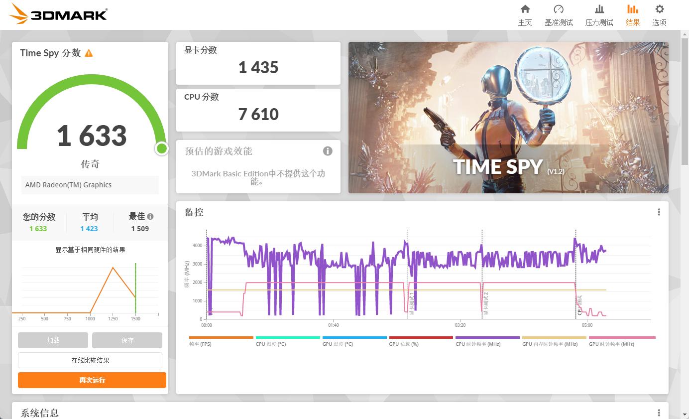 主打轻便的小主机性能居然这么强悍——零刻SER5PROMiniPC评测