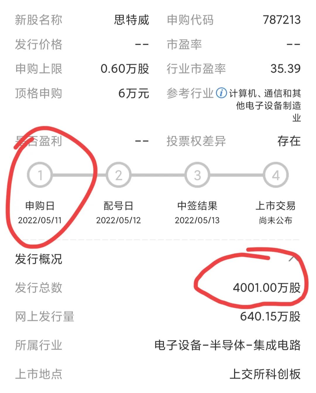 中信建投新股发行价,新股发行价27.7算高吗