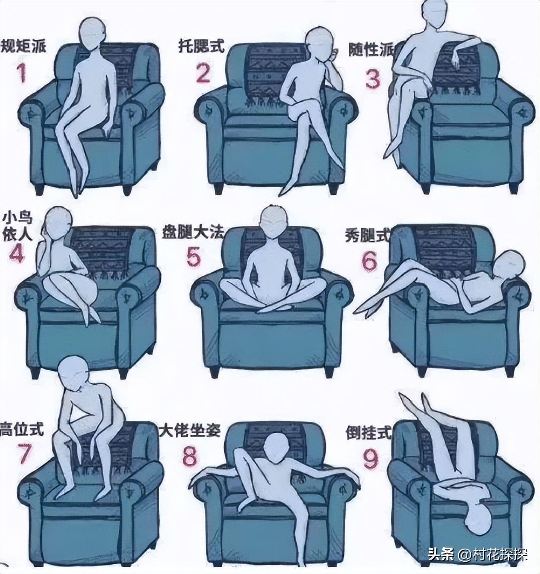 涔濅釜鍔ㄤ綔濮垮娍鎽嗘媿,涔濅釜鎵嬪娍鍔ㄤ綔