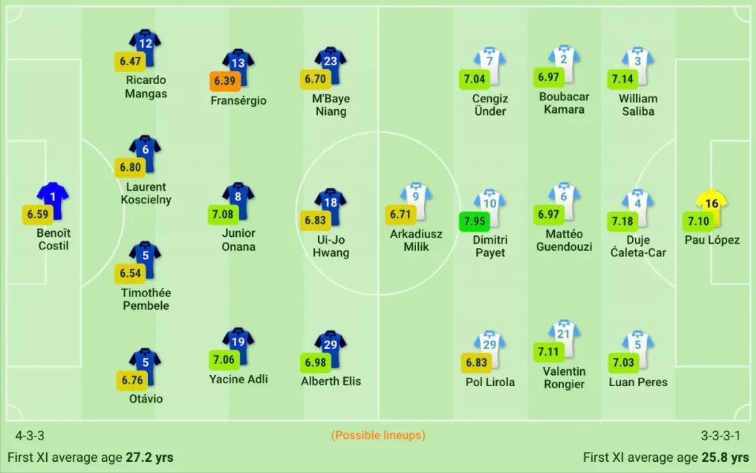 足球半全场预测推荐今日实单,周日推荐足球实单最新预测