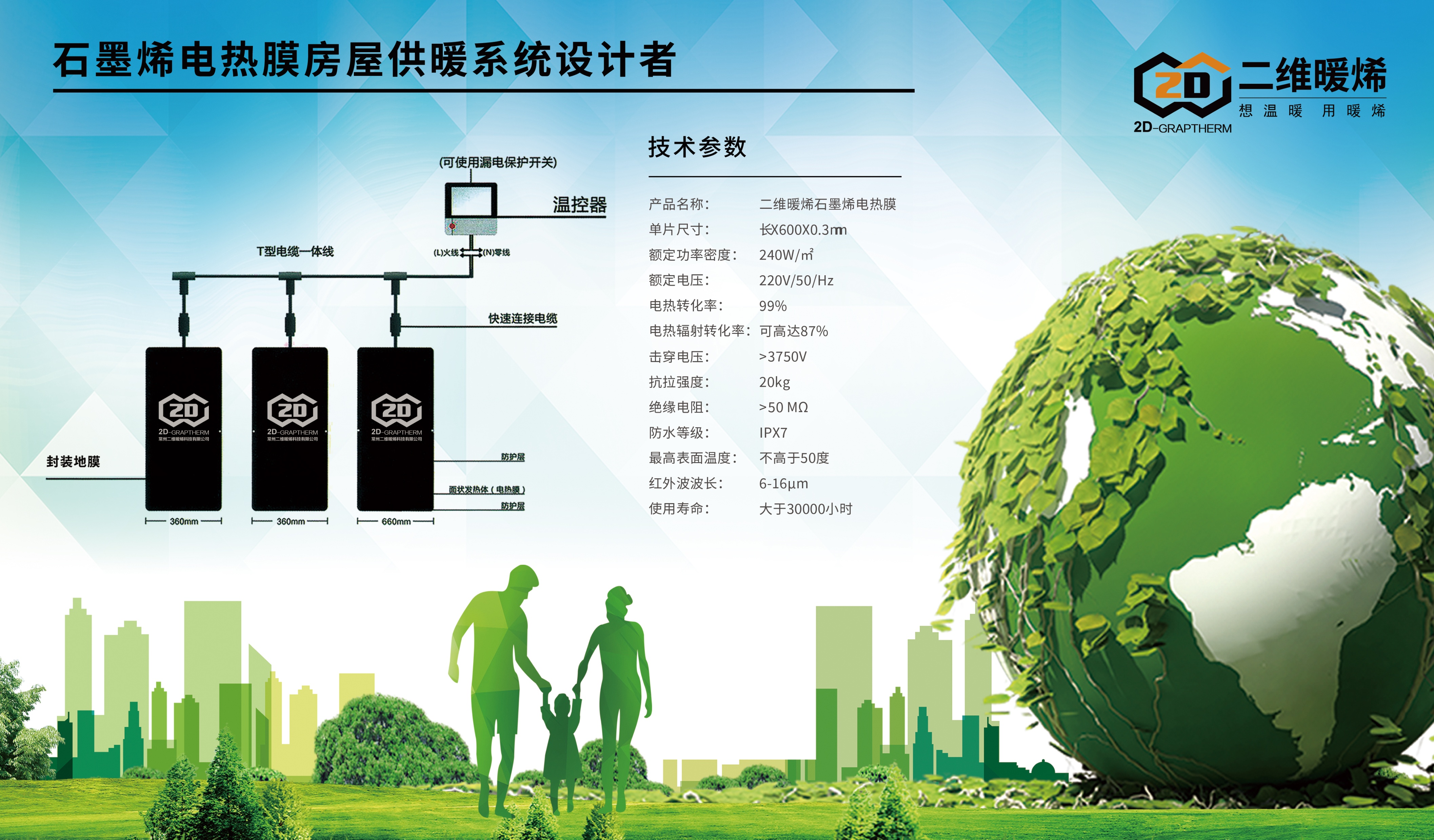 太阳能石墨烯取暖电热膜,室内取暖电热膜