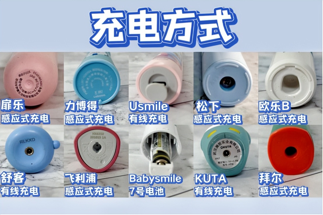 徕芬2023电动牙刷,儿童牙刷测评电动2023