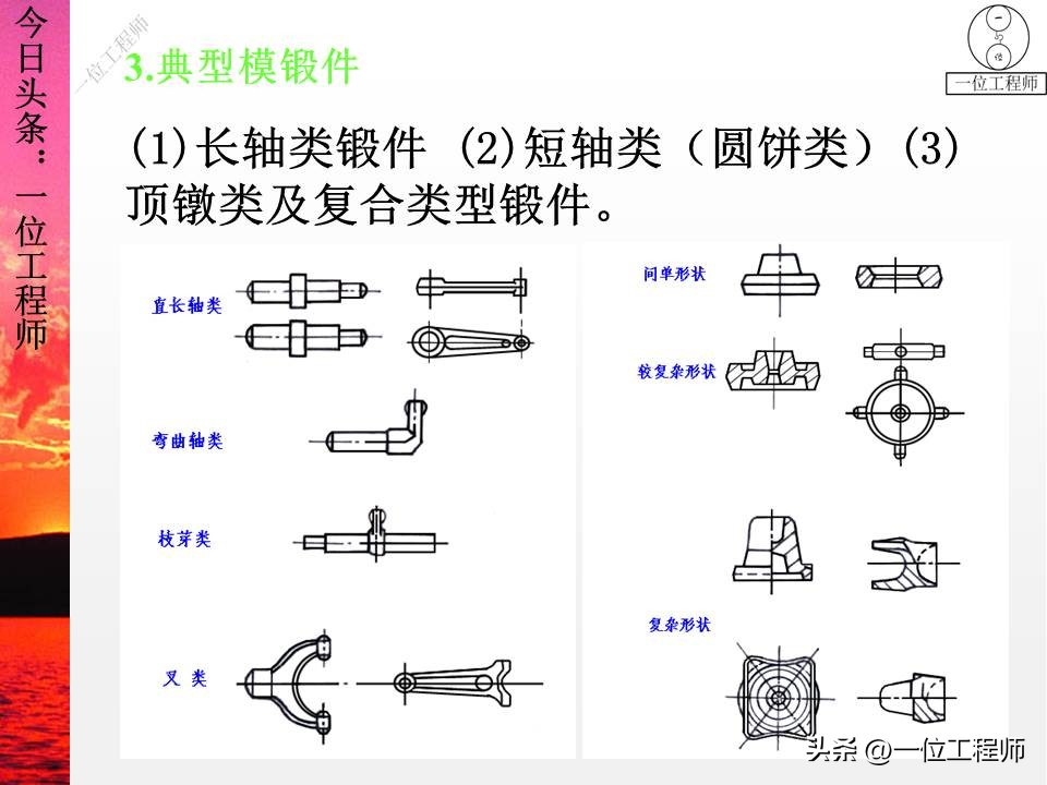 锻压成形有什么特点,锻压成型工艺原理