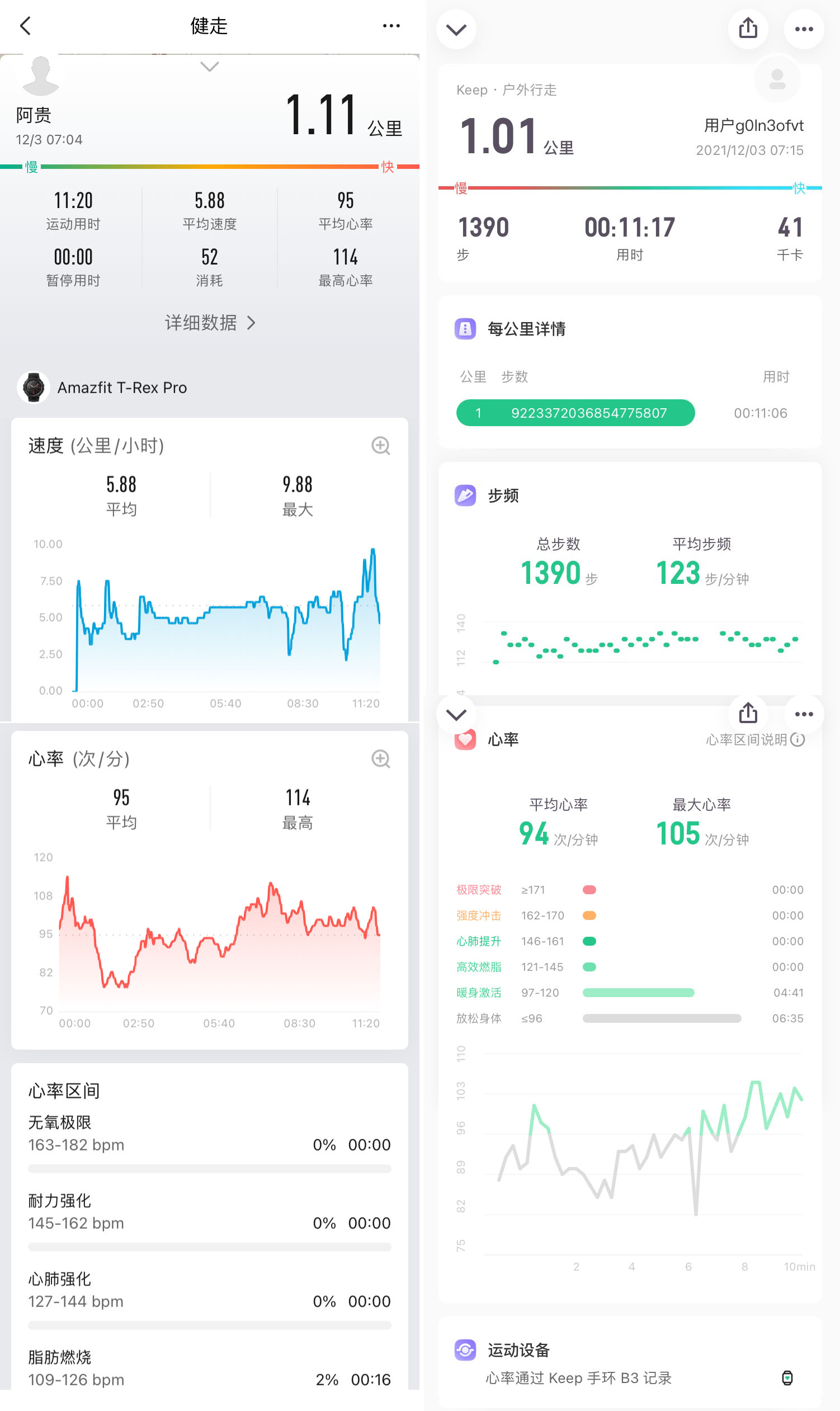 keepb3手环实测跑步,keepb3手环