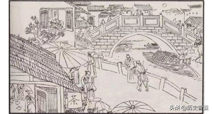 古代笑话排行,古代笑话专著