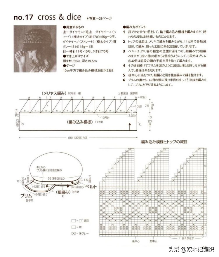 时髦帽子的图解,复古提花帽子图解