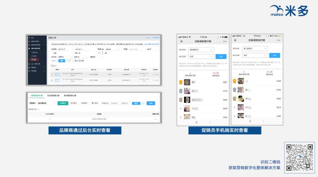渠道或门店乱价怎么应对,分销渠道该如何规避风险