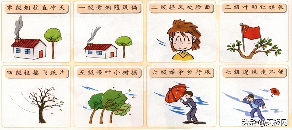 油烟机打开吸力大,油烟机开最大风力会抖动