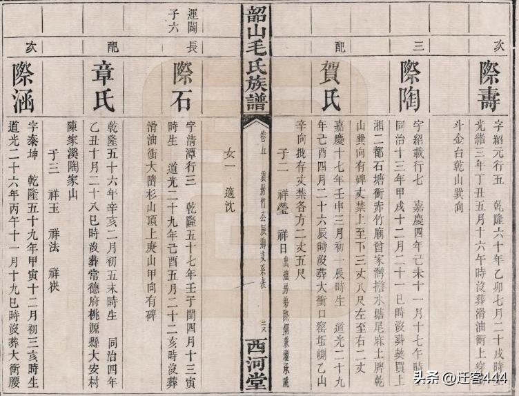 韶山抗日烈士,韶山的革命先烈